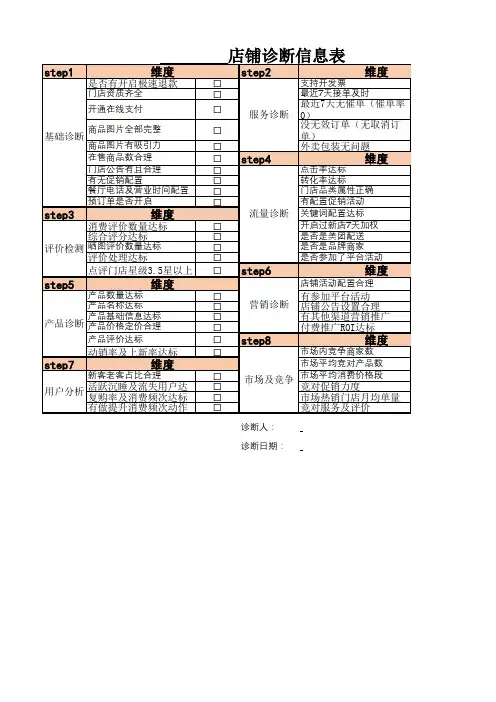 外卖运营店铺诊断信息表