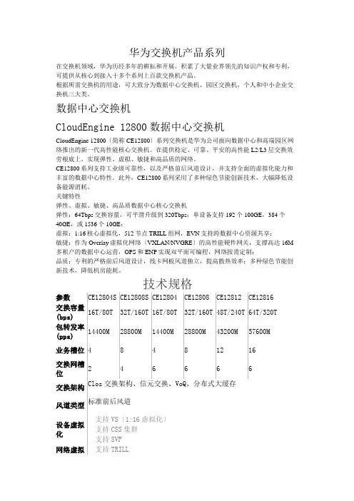 华为交换机产品系列整理版(DOC30页)