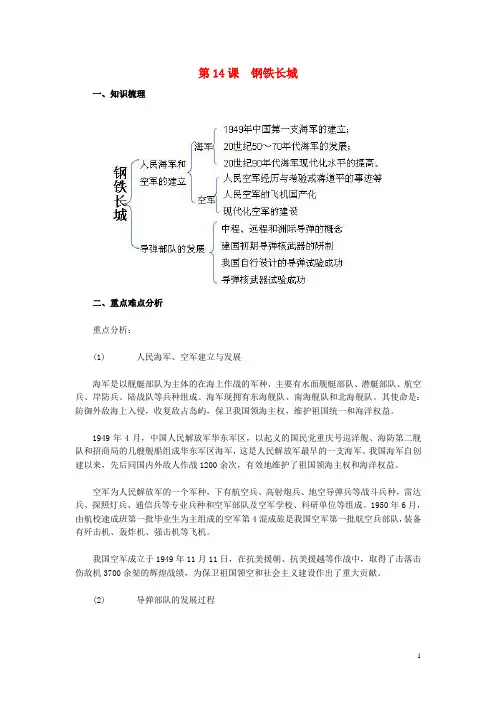 2015八年级历史下册 第14课 钢铁长城教材解析 新人教版