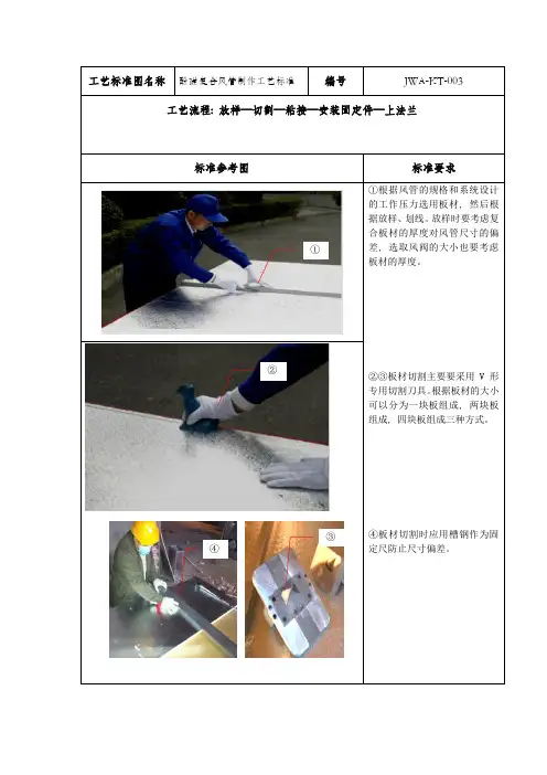 酚醛复合风管制作与安装工艺标准