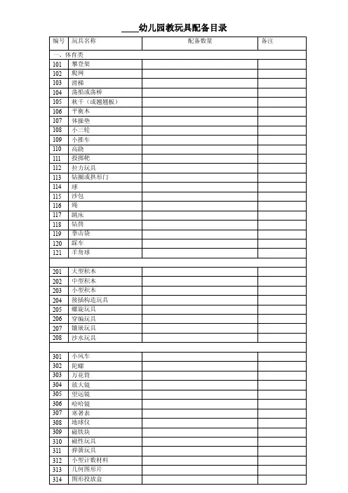 幼儿园教玩具配备目录