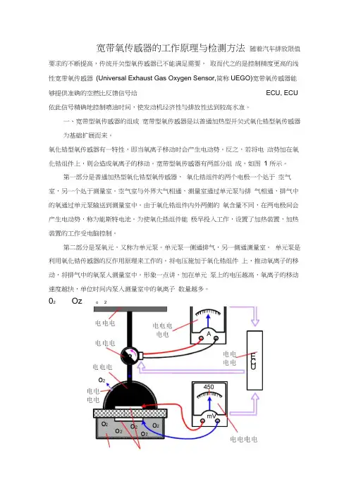 宽带氧传感器的工作原理与检测方法
