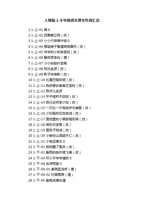 人教版1-6年级语文课文作者汇总