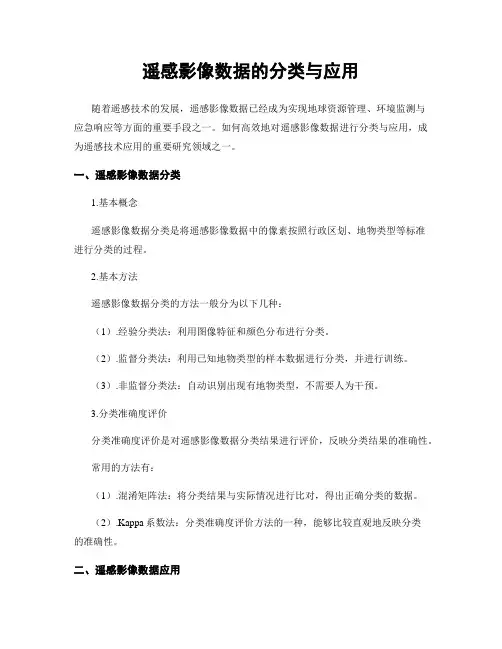 遥感影像数据的分类与应用