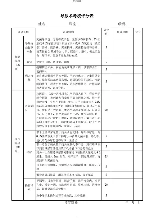 规培结业 临床基本技能操作考核评分表