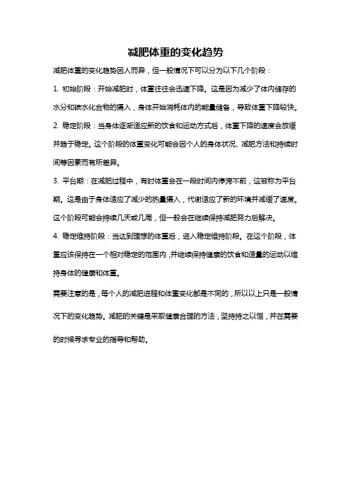 减肥体重的变化趋势