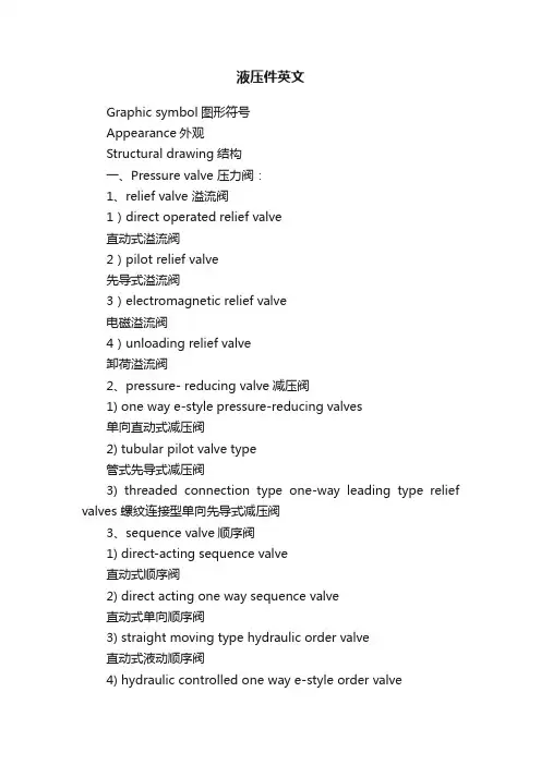 液压件英文
