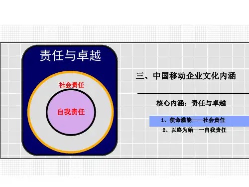 企业文化核心理念内涵