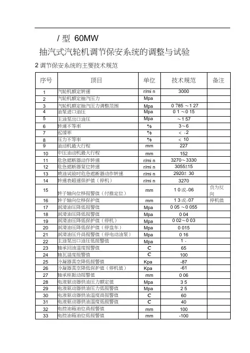60MW汽轮机调节保安系统的调整与试验