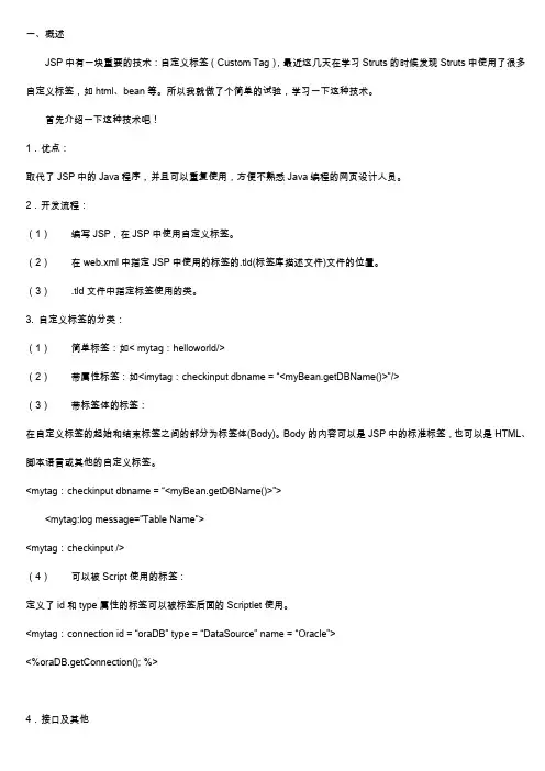 自定义标签(Custom Tag)