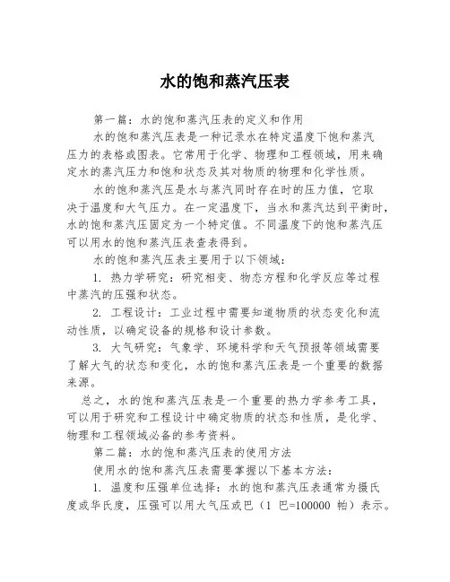 水的饱和蒸汽压表3篇