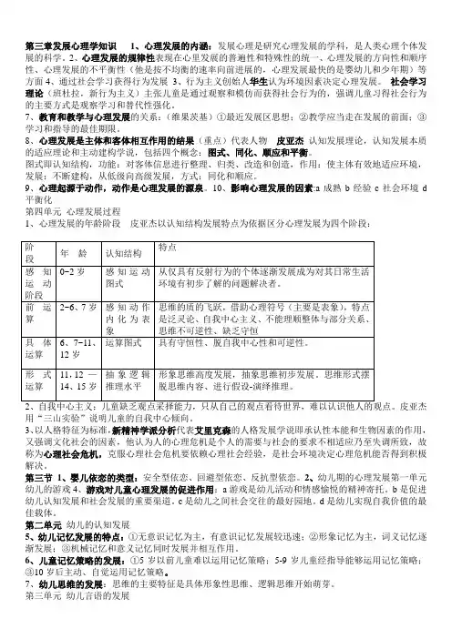 第三章发展心理学知识