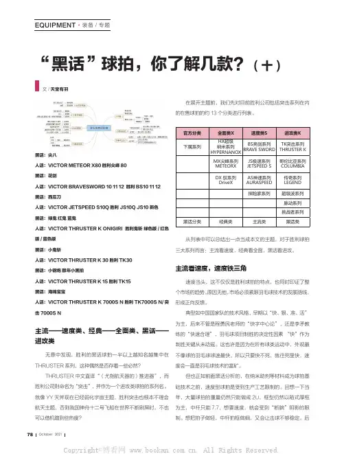 黑话”球拍你了解几款？（十）