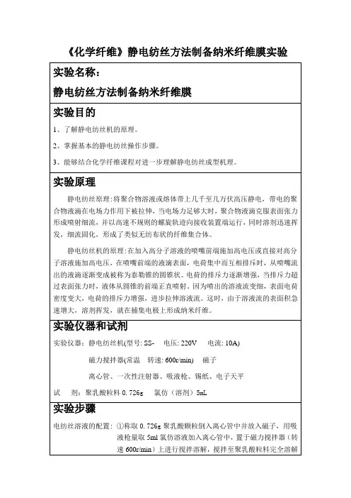 《化学纤维》静电纺丝方法制备纳米纤维膜实验
