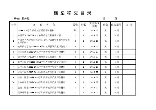 移交档案目录(全)