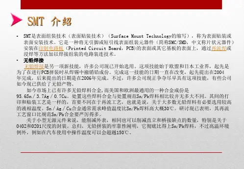 SMT知识介绍