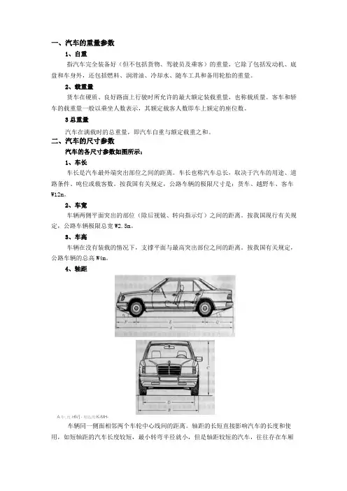 汽车性能参数