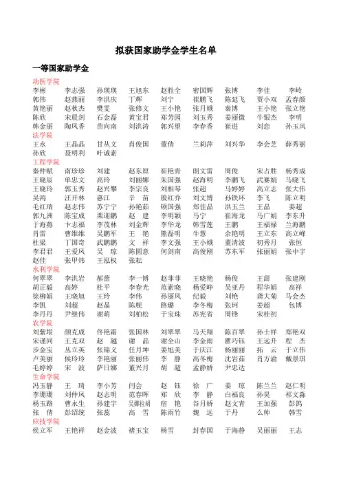 拟获国家助学金学生名单