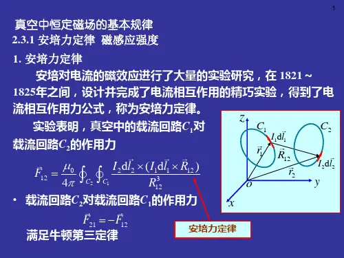 真空中恒定磁场的基本规律
