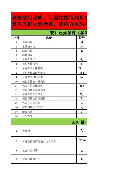 极限与配合 过盈配合的计算和选用资料