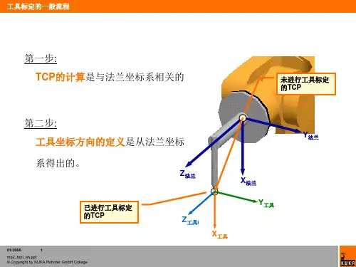 kuka机器人工具标定方法