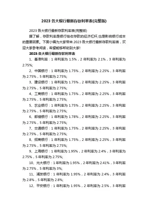 2023各大银行最新存款利率表（完整版）