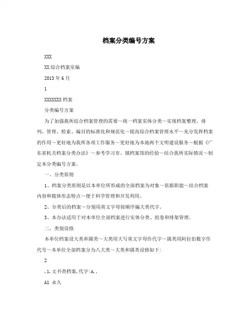 档案分类编号方案