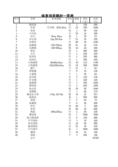 体育尚差器材一览表