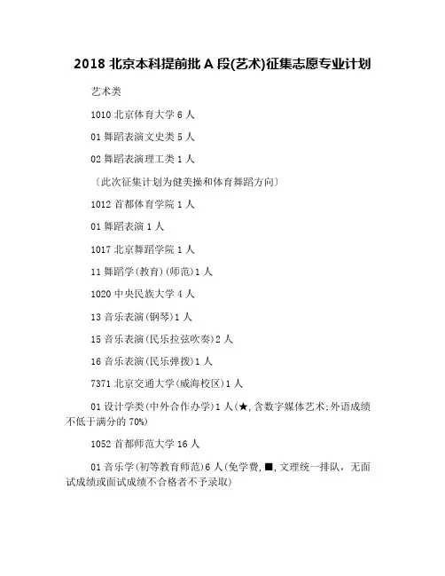 2018北京本科提前批A段(艺术)征集志愿专业计划