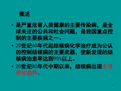 肺结核护理ppt课件
