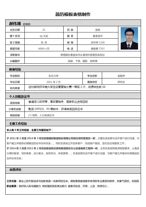 简历模板表格制作