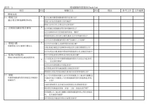 环境关连物质管制稽核办法