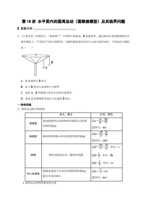 高考物理模型101专题讲练：第18讲 水平面内的圆周运动(圆锥摆模型)及其临界问题