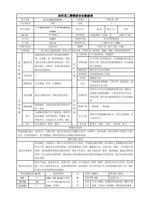 77-73-6_双环戊二烯