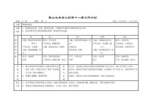 算山长来幼儿园第十一周工作计划