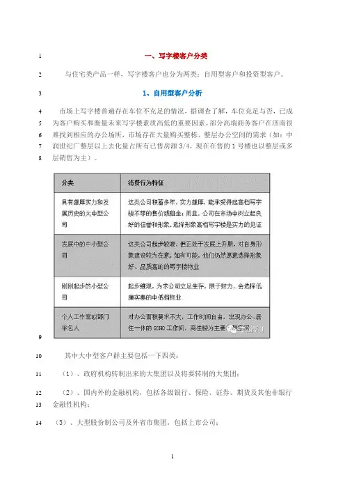 最新写字楼的客户分类
