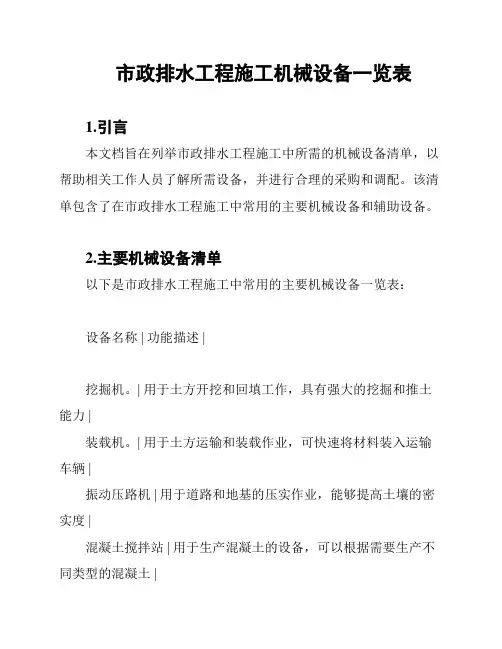 市政排水工程施工机械设备一览表