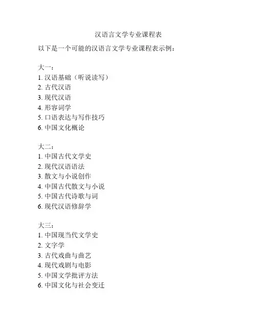 汉语言文学专业课程表