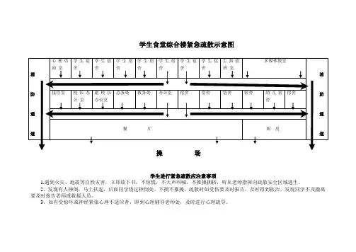 学生食堂综合楼紧急疏散示意图