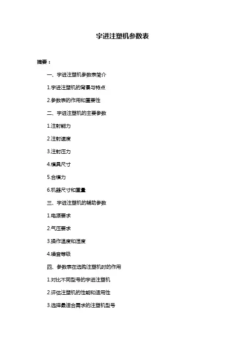 宇进注塑机参数表