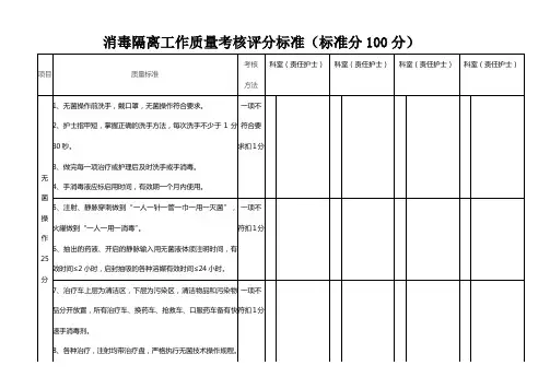 消毒隔离质量考核评分标准