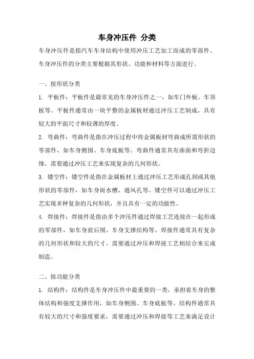 车身冲压件 分类