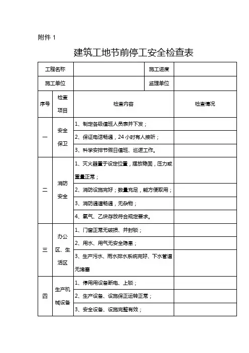 建筑工地节前停工安全检查表