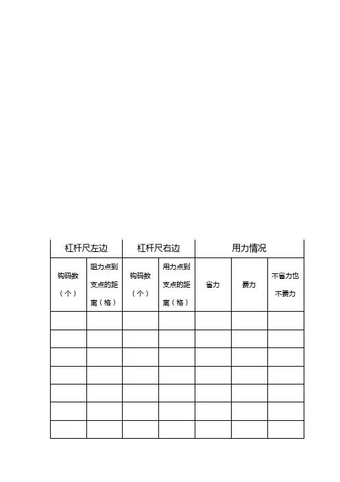 教科版六年级下册《杠杆研究》实验报告单