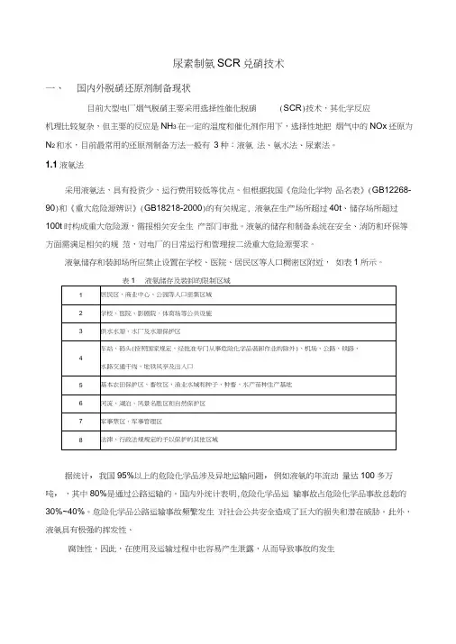 尿素热解技术