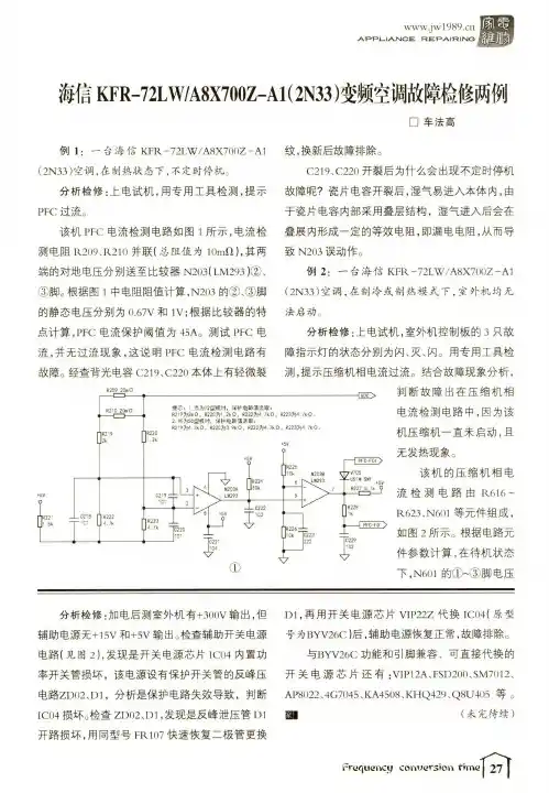 海信KFR-72LWA8X700Z-A1(2N33)变频空调故障检修两例