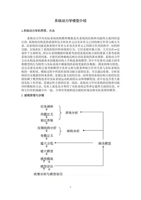 系统动力学模型案例分析
