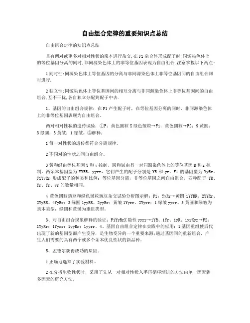 自由组合定律的重要知识点总结