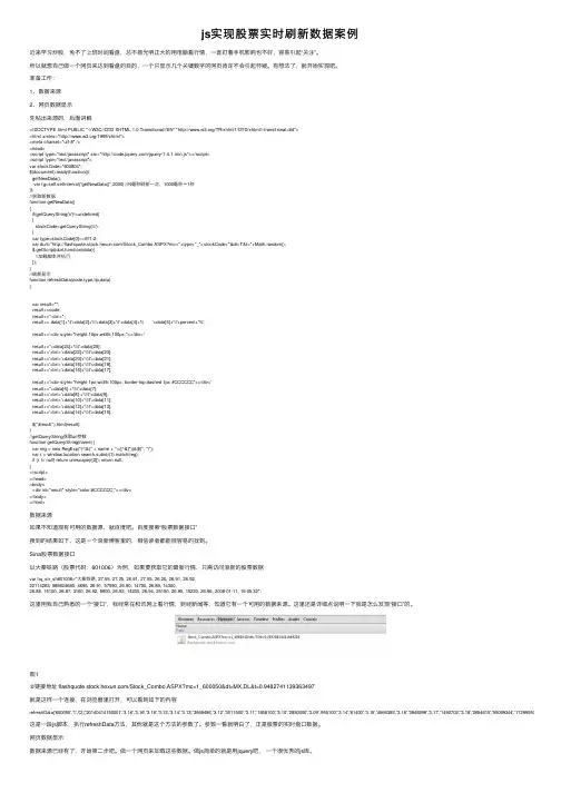 js实现股票实时刷新数据案例