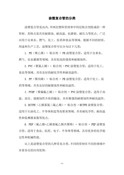 涂塑复合管的分类